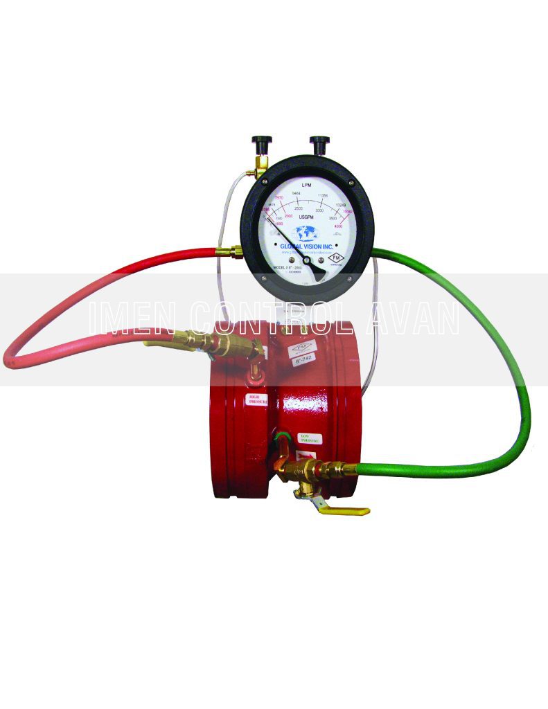 flow meter